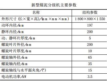 新型煤泥分級機主要參數