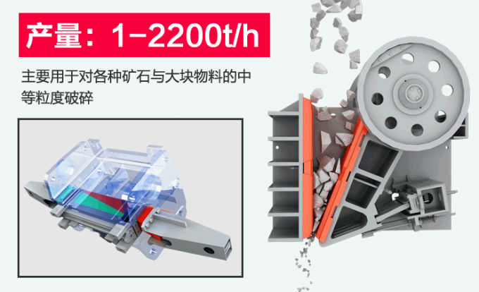 紅星機器顎式破碎機的產量