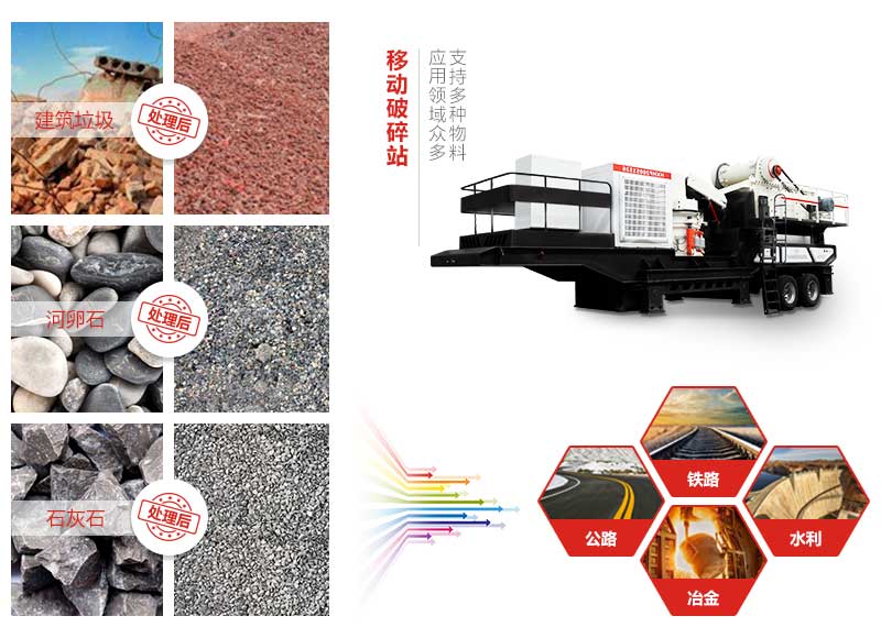移動式破碎機應(yīng)用領(lǐng)域