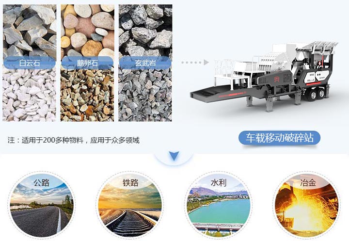 車載移動(dòng)式破碎站適用范圍