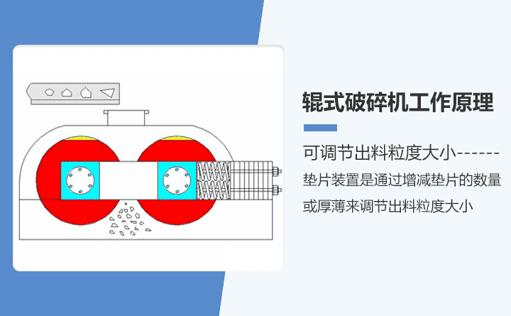 對(duì)輥破工作原理