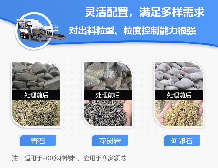 移動(dòng)重錘式破碎機(jī)破碎青石、花崗巖、河卵石等200多種物料