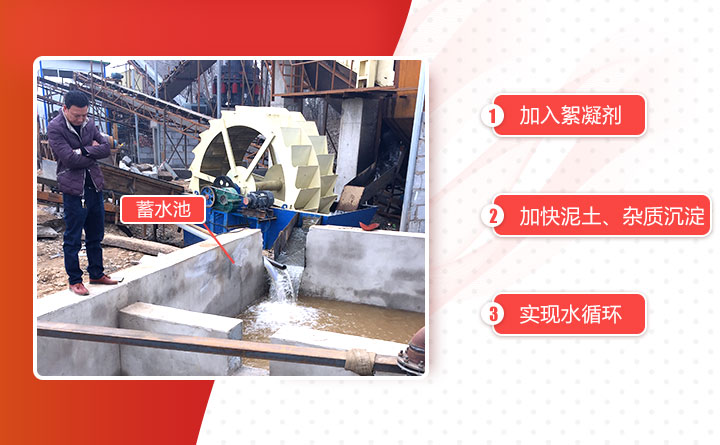 實現水循環，助力環保關