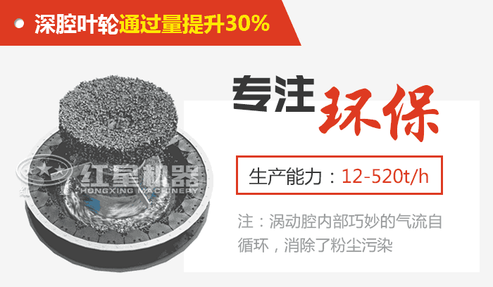 深腔葉輪,破碎力強，環保效果好