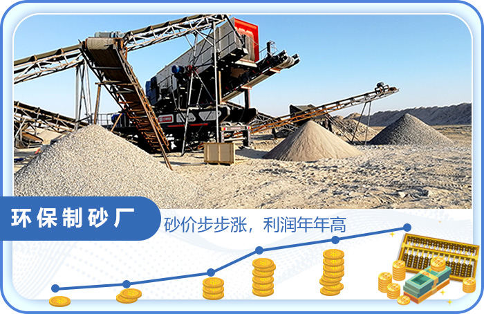砂廠利潤(rùn)