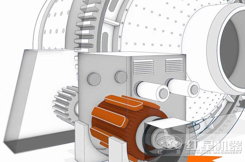 AGSAG-磨機驅動系統 AGSAG-磨機驅動系統